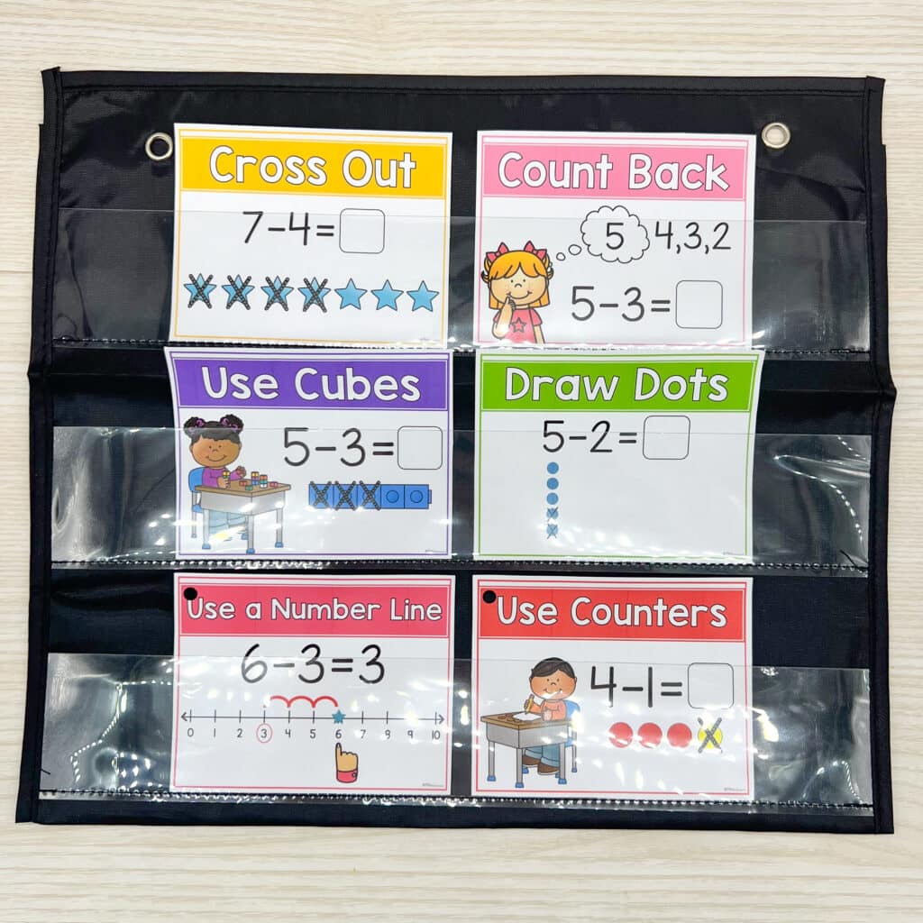 Multiple math posters on display in a pocket chart