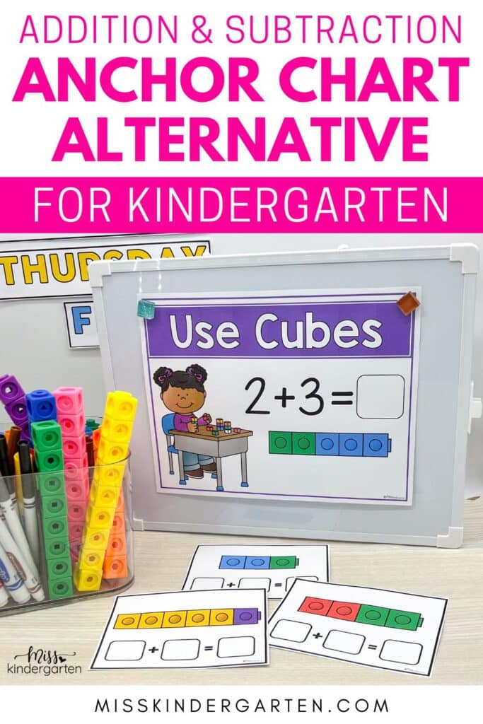 Addition and subtraction anchor chart alternative for kindergarten