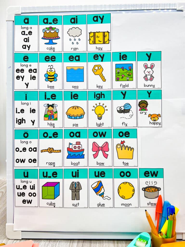 Phonics posters displayed on a whiteboard