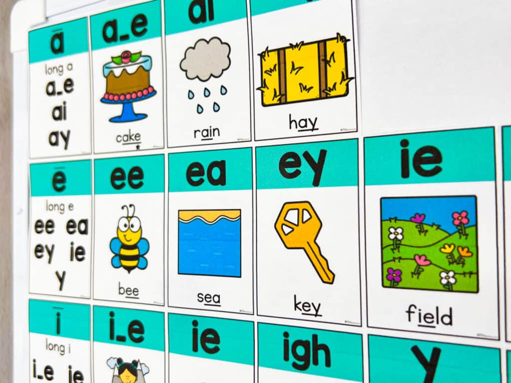 Graphemes underlined in words on a phonics poster