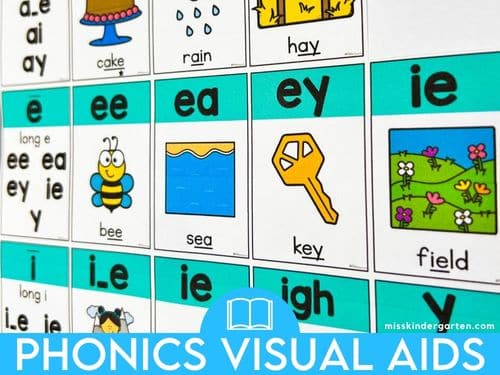 Phonics Visual Aids