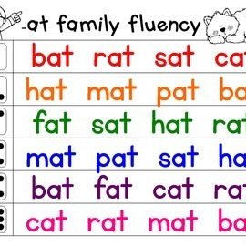 Free Reading Words Fluency Practice -at Family Words - Miss Kindergarten