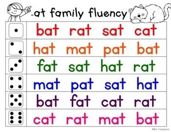 Reading Fluency Practice Short Vowel Words (BUNDLE) - Miss Kindergarten