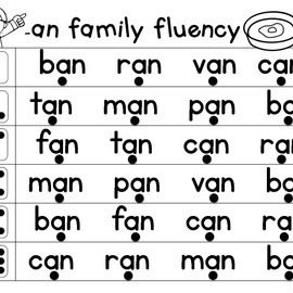 Reading Fluency Practice Short a Words - Miss Kindergarten