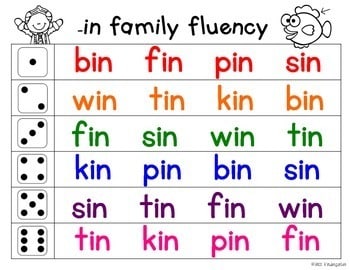 Reading Fluency Practice Short i Words - Miss Kindergarten