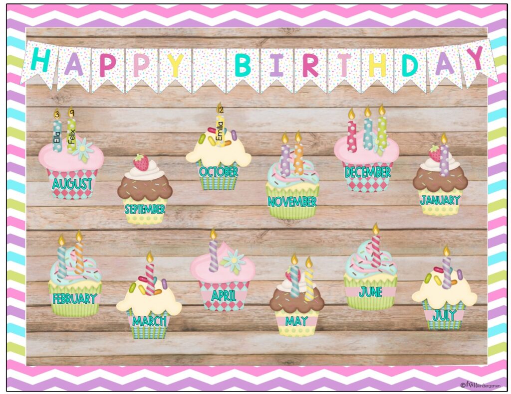 A class birthday board is a great year long bulletin board idea