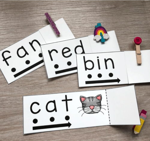 Teaching CVC Words in Six Steps - Miss Kindergarten